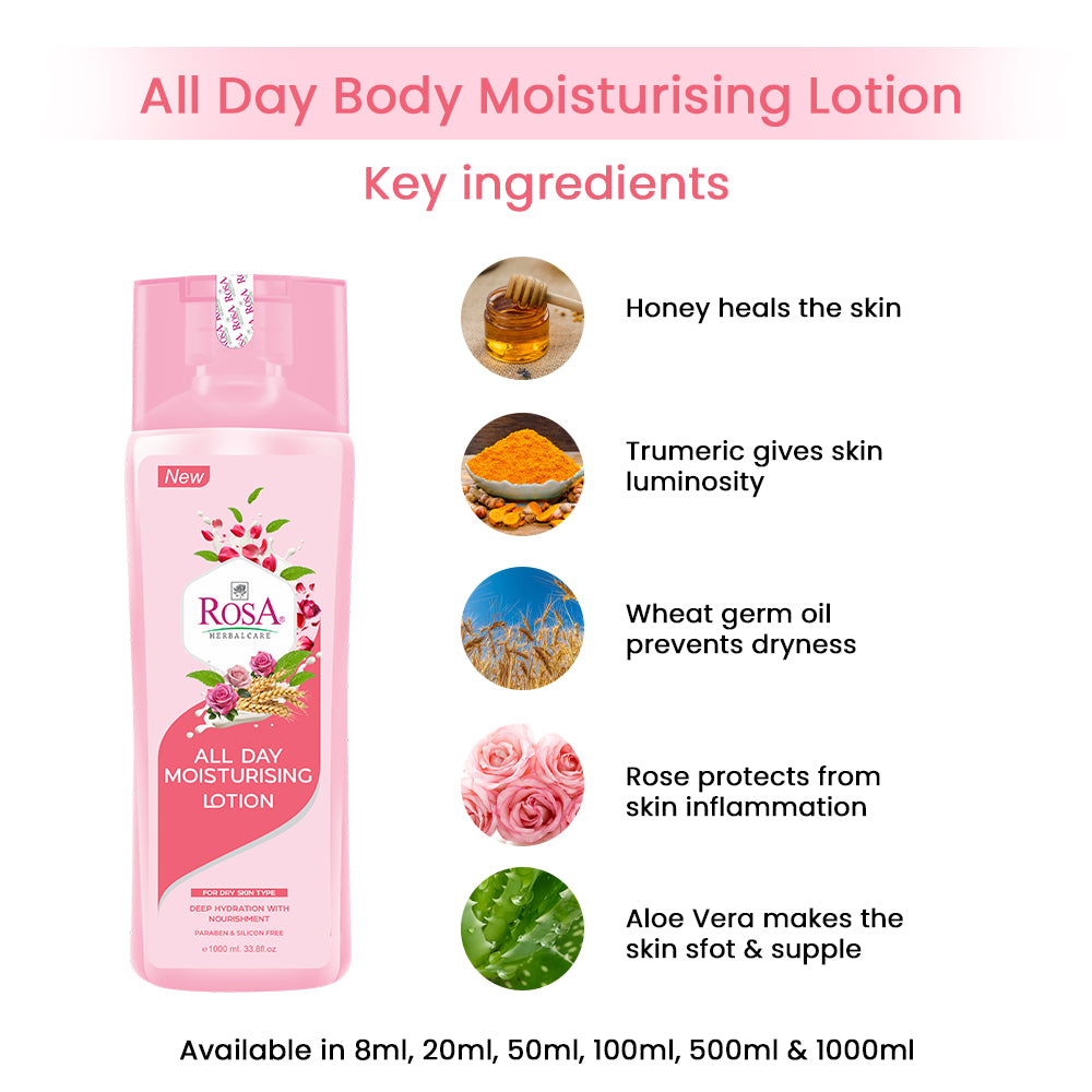 Moisturising Lotion