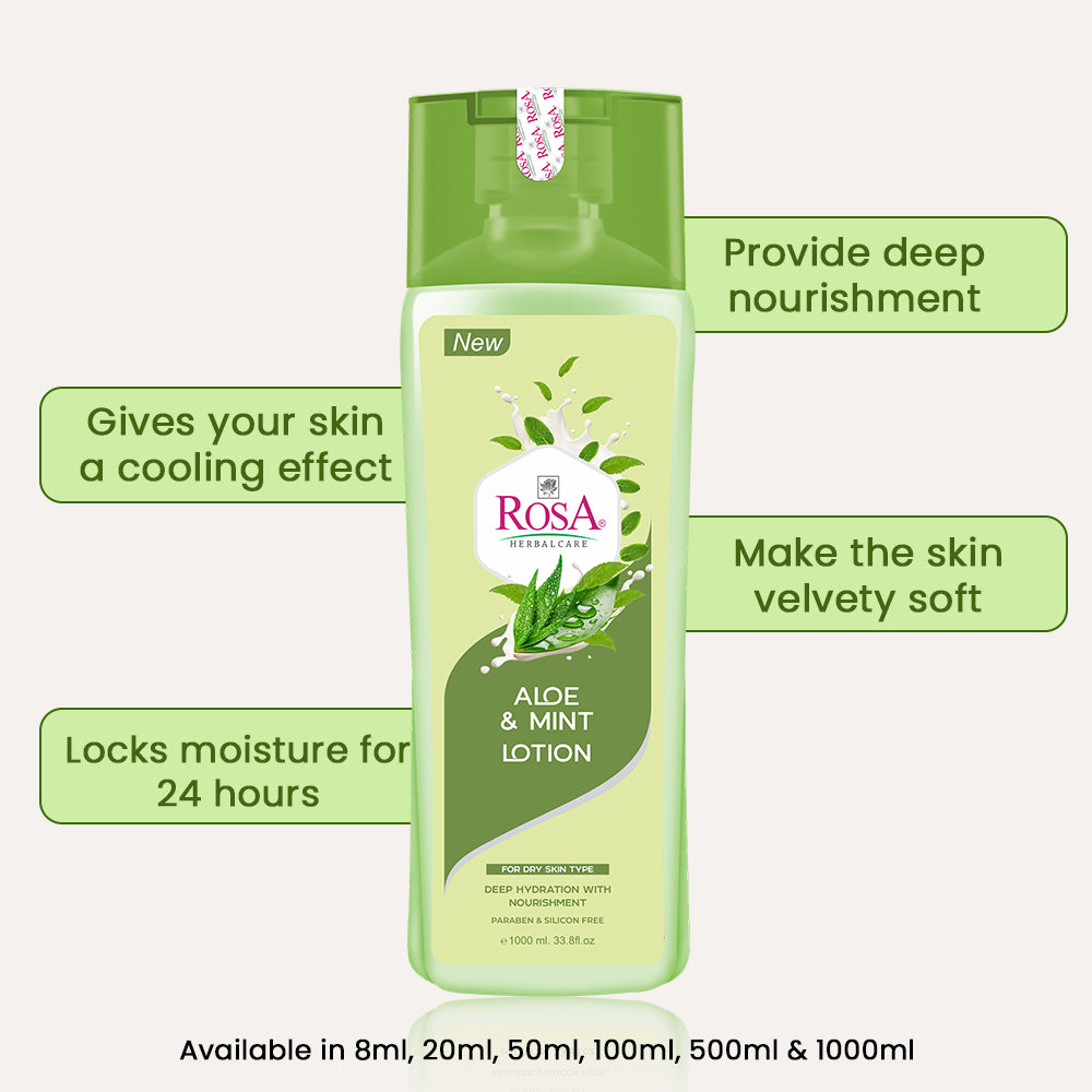 Aloe & Mint Body Lotion