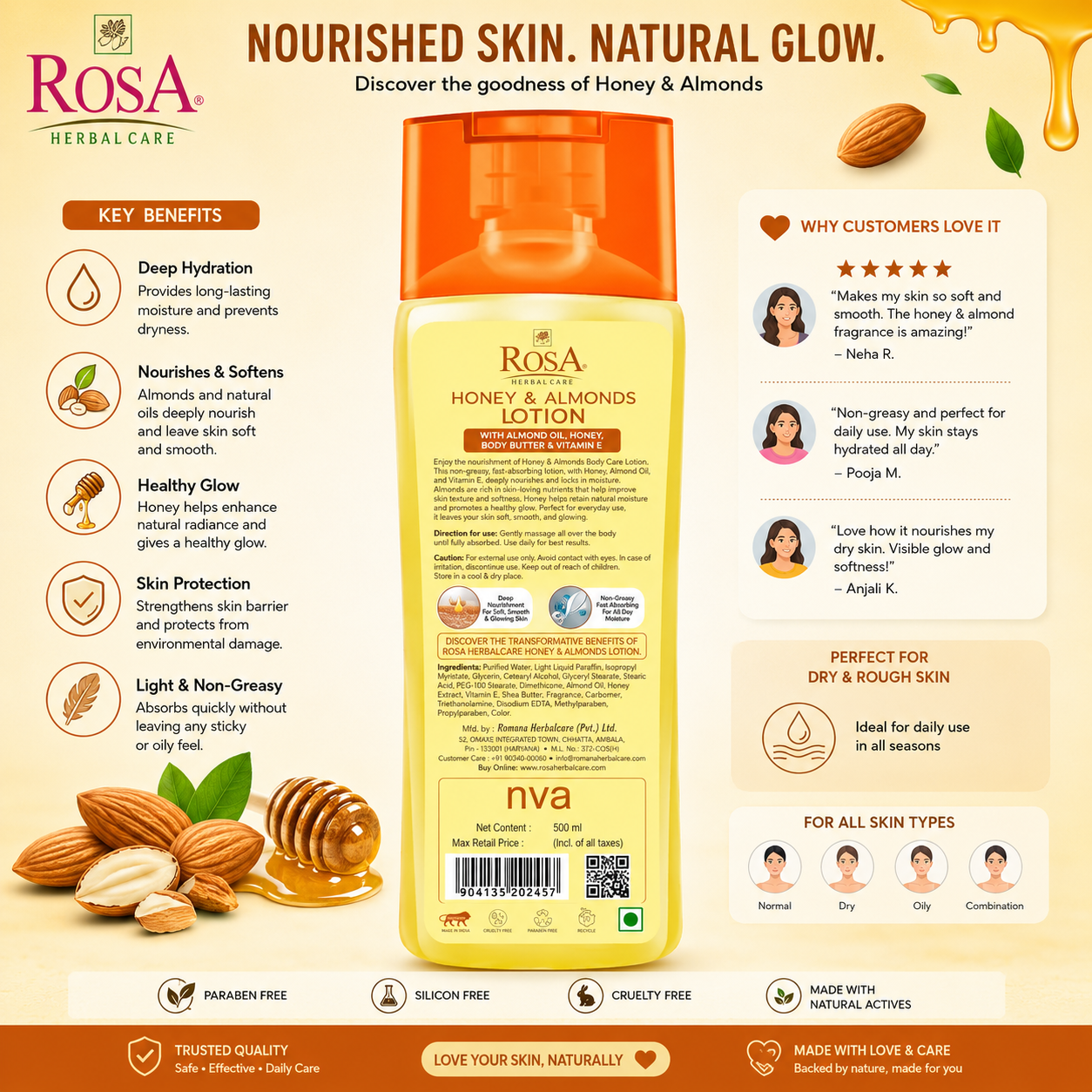 Honey & Almonds body care lotion