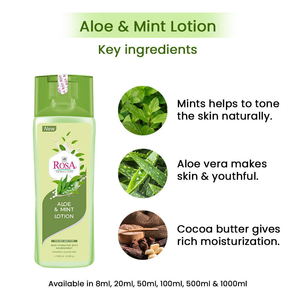 Aloe & Mint Body Lotion