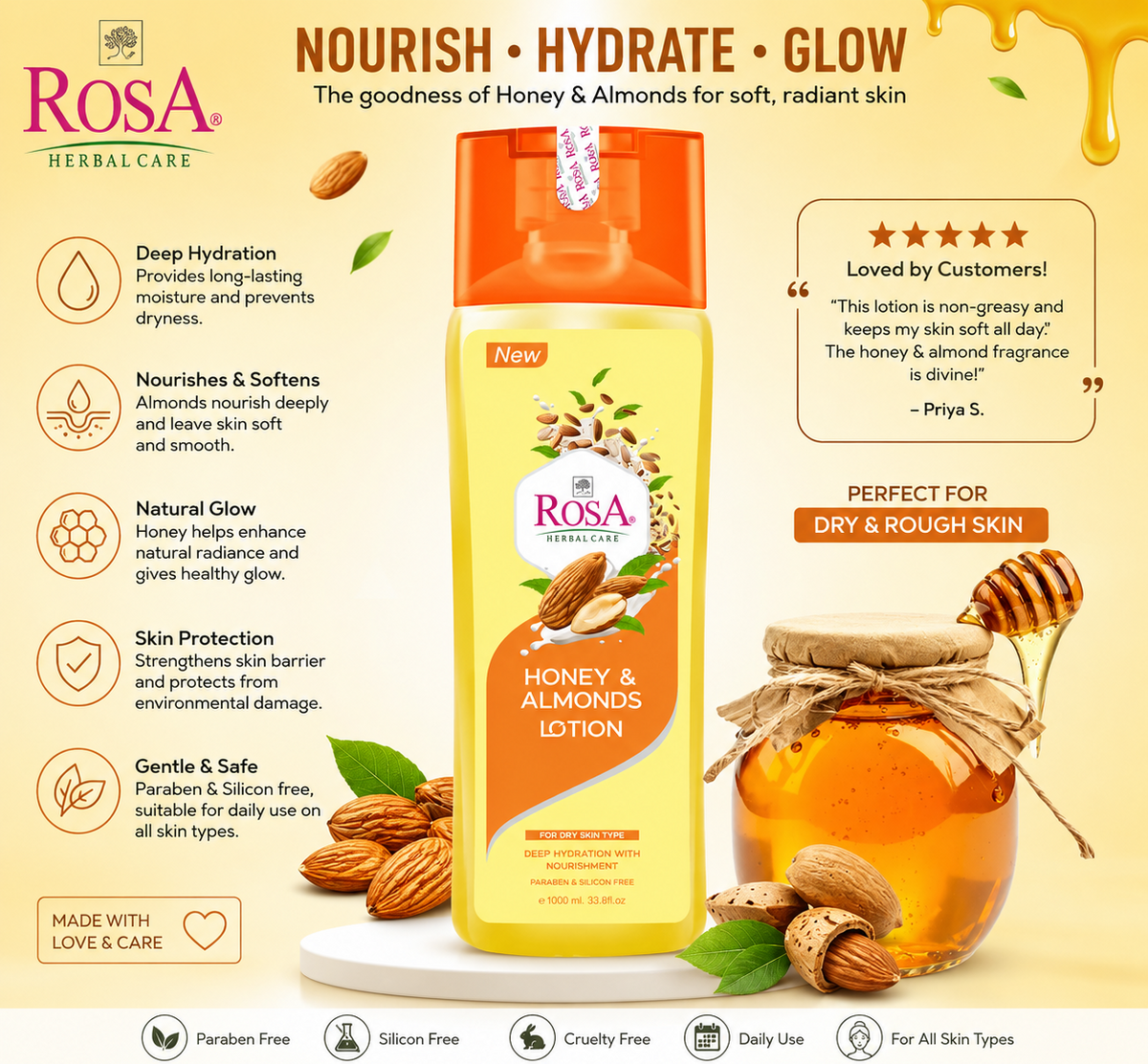Honey & Almonds body care lotion